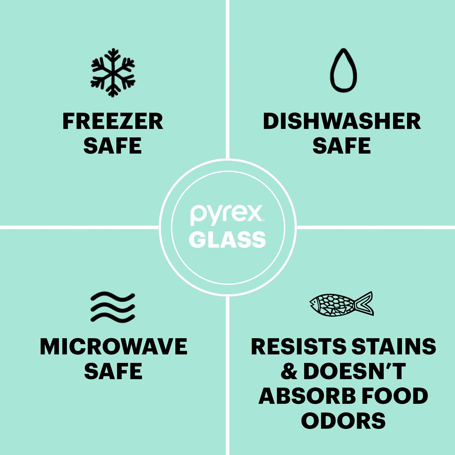 Food Storage Containers Airtight Lids