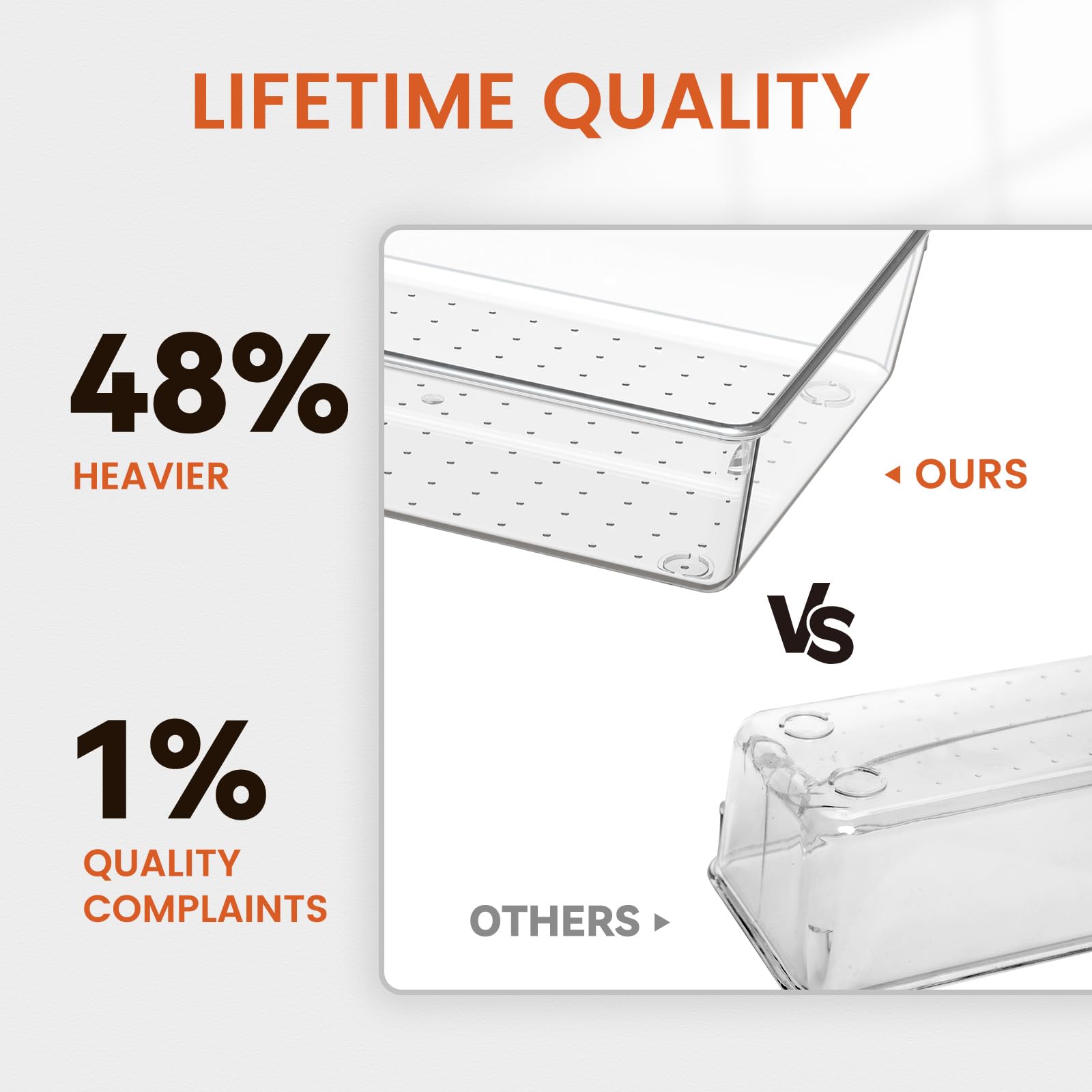 Clear Plastic Drawer Organizer Trays for Makeup Jewelry and Office Storage