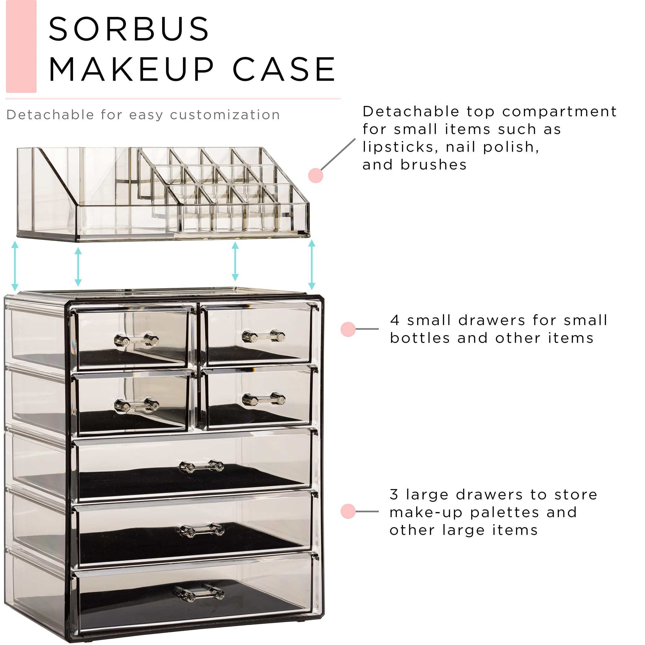 Spacious Acrylic Makeup Jewelry and Cosmetics Storage Case