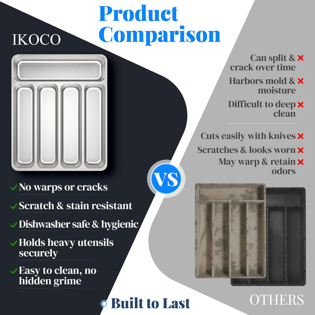 Stainless Steel Silverware and Cutlery Organizer