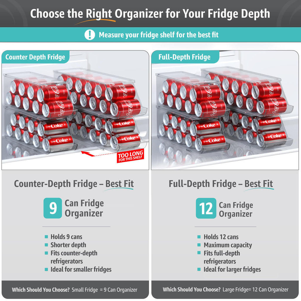 Four Pack Stackable Clear Refrigerator Can Organizers with 12 Can Capacity
